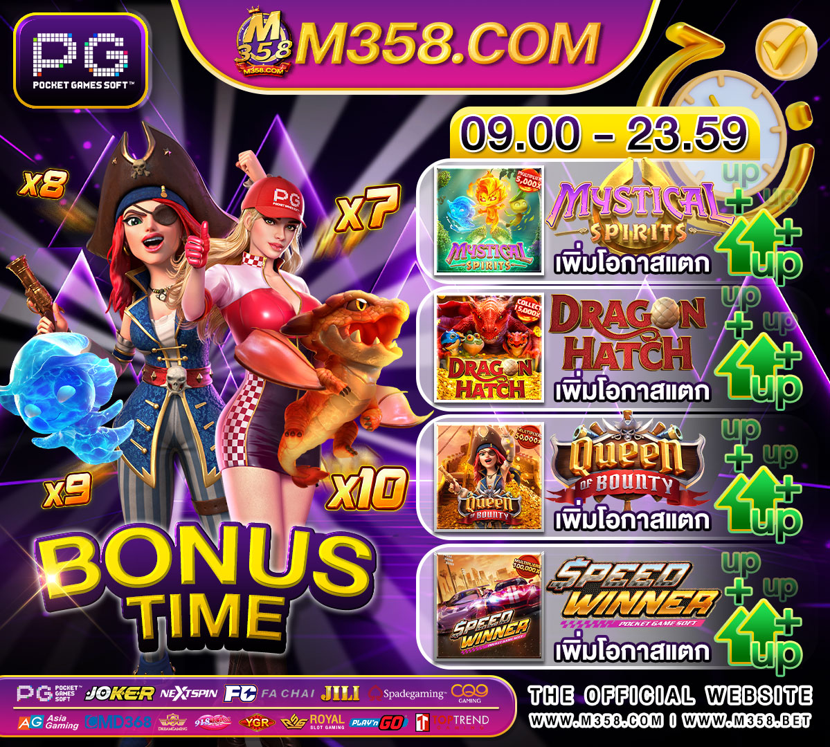 slotpg789 europa slots review